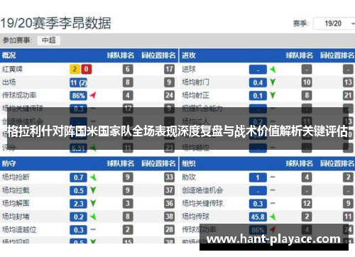格拉利什对阵国米国家队全场表现深度复盘与战术价值解析关键评估 格拉利什对阵国米国家队全场表现深度复盘与战术价值解析关键评估