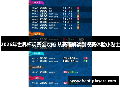 2026年世界杯观赛全攻略 从赛程解读到观赛体验小贴士