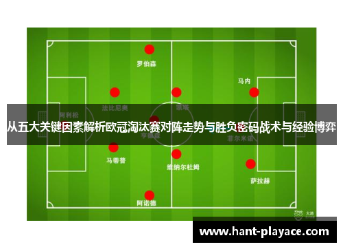 从五大关键因素解析欧冠淘汰赛对阵走势与胜负密码战术与经验博弈 从五大关键因素解析欧冠淘汰赛对阵走势与胜负密码战术与经验博弈
