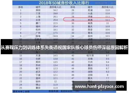 从赛程压力到训练体系失衡透视国家队核心球员伤停深层原因解析 从赛程压力到训练体系失衡透视国家队核心球员伤停深层原因解析